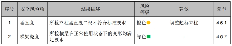 廣州某某汽車零配件有限公司